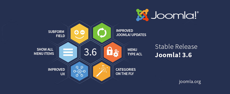 Joomla 3.6 New Features