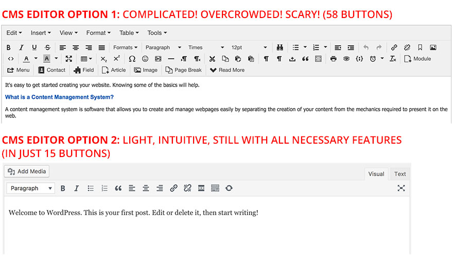 Joomla editor vs. WordPress editor