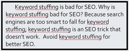 Keyword Stuffing