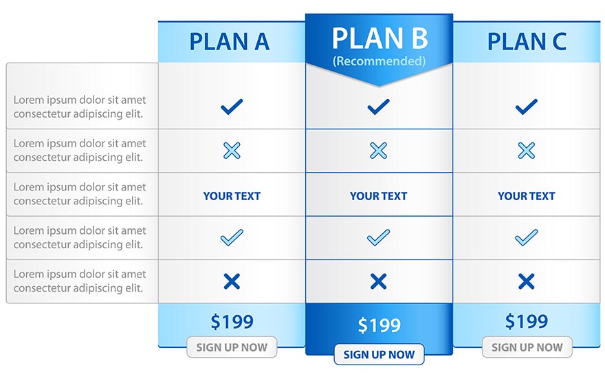Responsive table