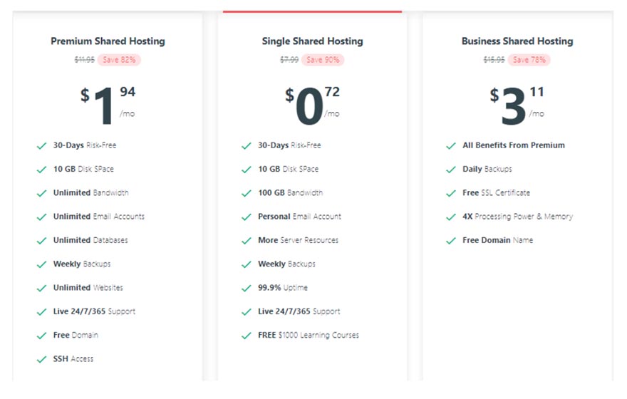 Hosting prices