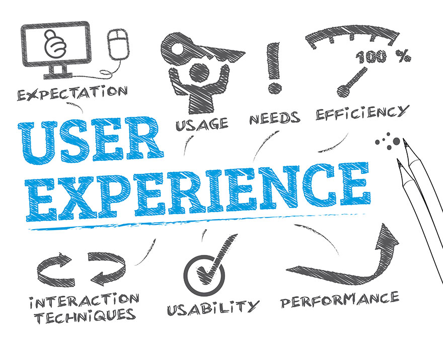 User Experience: Why it Matters