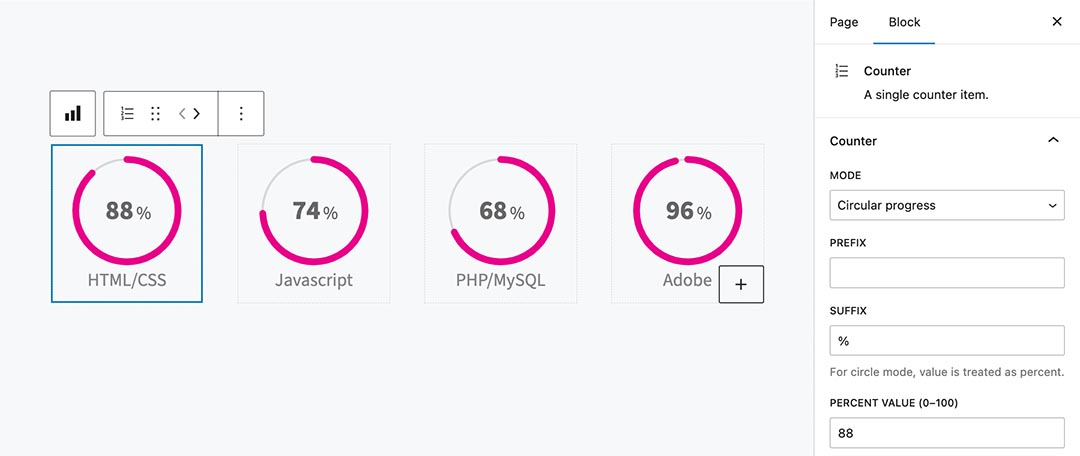 Counters block plugin in the editor