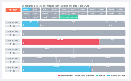Auto Joomla template is powered by the Sparky Framework