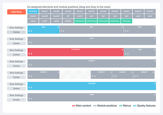 Cardence template is powered by the Sparky Framework