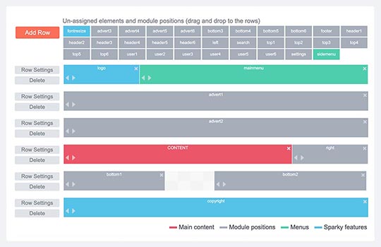 Template is developed on the Sparky Framework