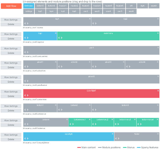 Sparky Template Framework