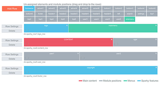 Sparky Template Framework