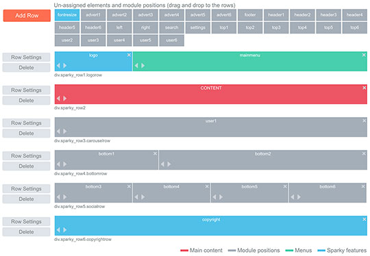 Sparky Template Framework