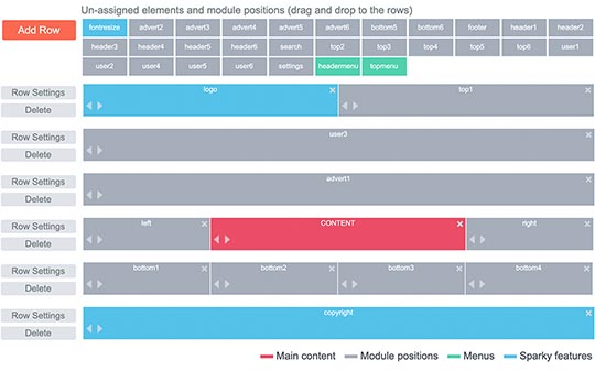 The Sparky layout for the Model Agency template