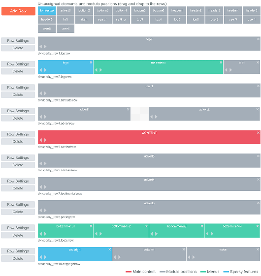 Sparky Template Framework