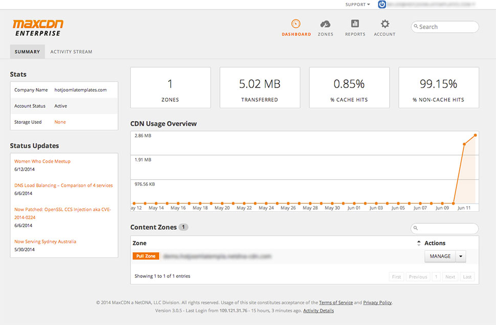 MaxCDN dashboard